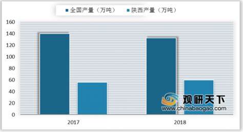 羊奶粉事件后续处理结果