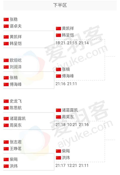 唐渊渟的心情微博说说