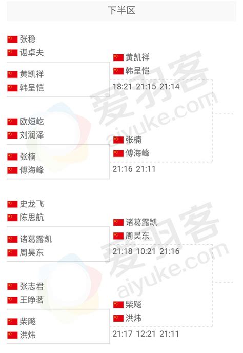 唐渊渟的心情微博说说