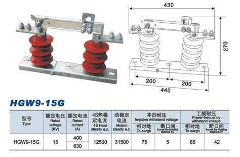 隔离开关,断路器型号含义