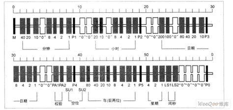 jpf格式的图片打开方法