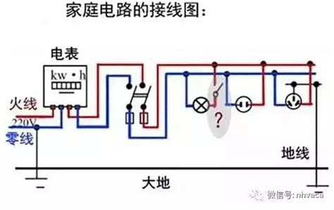 如何正确接地线?求助!!!