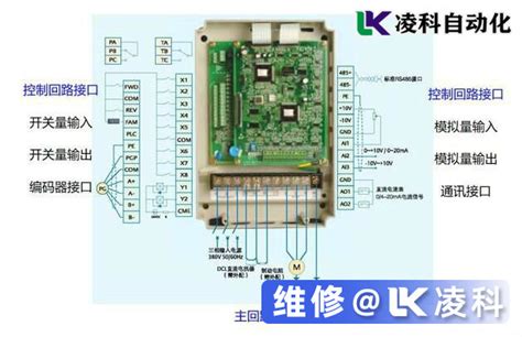 电脑驱动器常见的故障都如何处理?