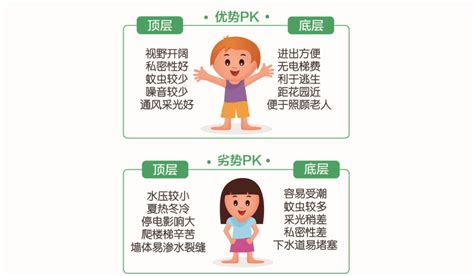 epub电子书和TXT等格式的电子书相比有什么优点?epub用什么设备看的? nokia能看吗?