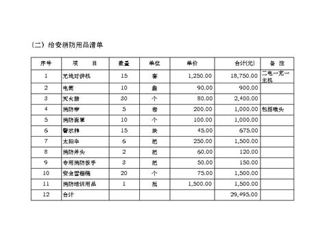 母牛预产期简明推算表