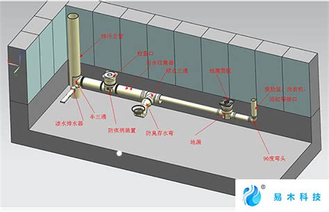 同层排水安装方式有几种???