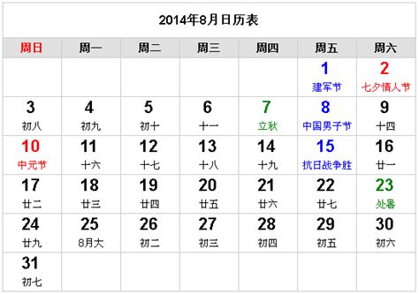 农历7月15日出生好吗