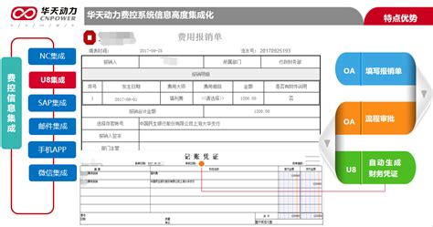 oa财务软件系统的操作步骤