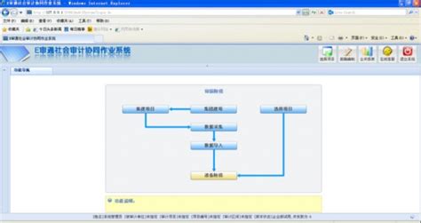 哪些审计软件比较好用?