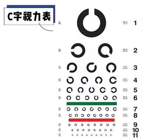 手机上有没有测视力的软件?