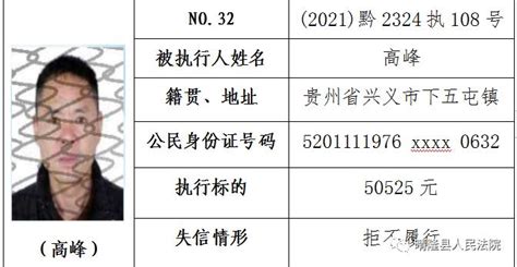 全国失信人员是什么意思,对失信人员有什么影响