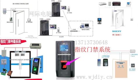 微耕门禁每天先限制时间刷怎么设置