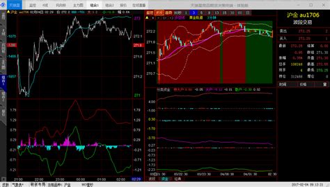 方大特钢今日上午交易价钢材价格