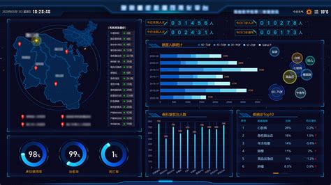 开发一款APP,提供药品咨询服务和售卖智能手环需要哪些资质