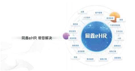 企业用的hr人事考勤一卡通系统哪有哪些品牌厂商?