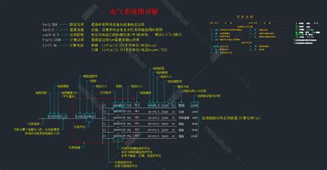 学习电路设计用什么软件最好?