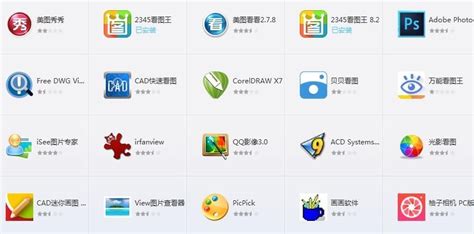 定制软件与通用软件对软件开发单位有什么区别?