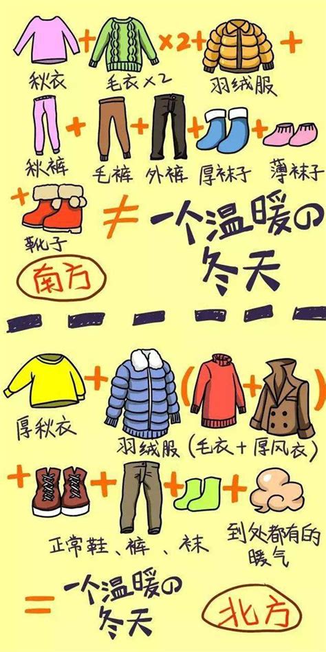 南方热北方冷幽默说说