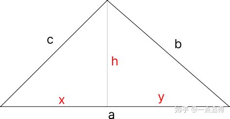 三角形的高公式 直角三角形的高公式 七月seo
