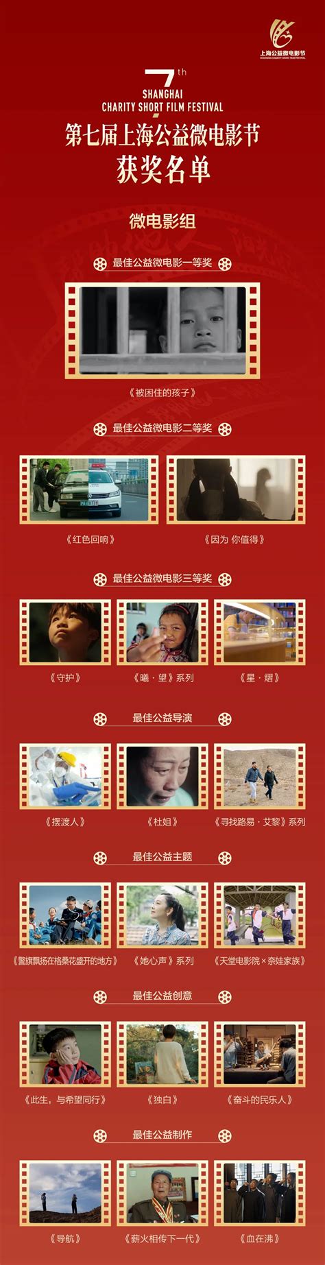 上海党建公益微电影