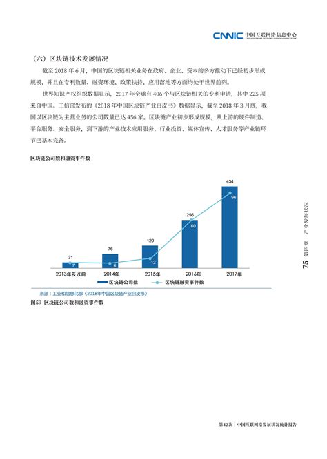 中国互联网应用发展状况分析报告