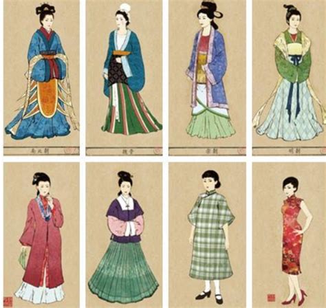 中国传统服饰的演变