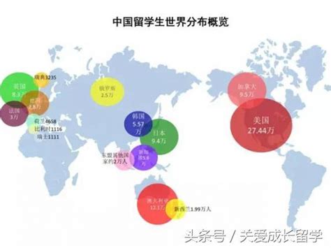 中国全世界留学生多少