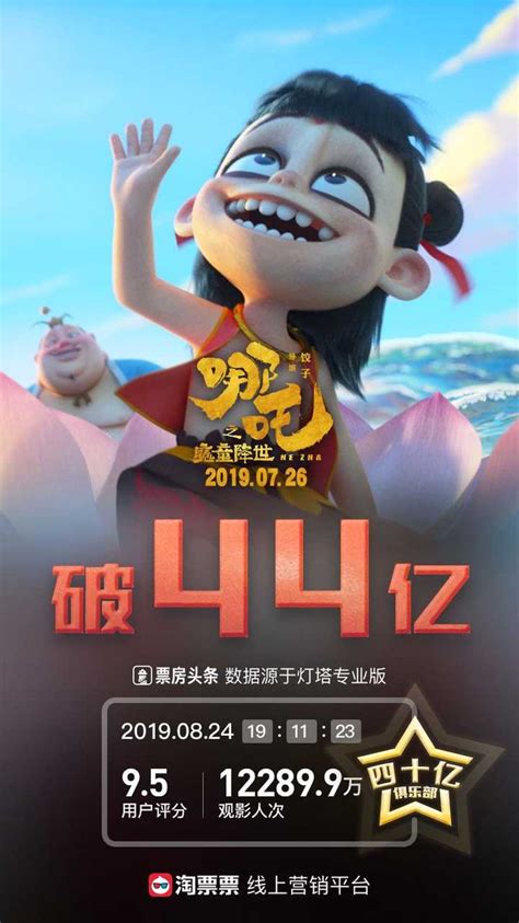 中国动画片爱国电影有哪些配图