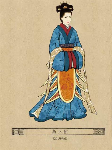 中国古代服饰研究