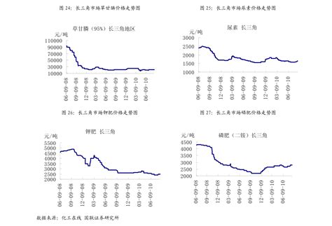 中国电影股票