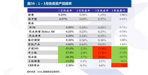 中国电影股票有哪些机构持有配图
