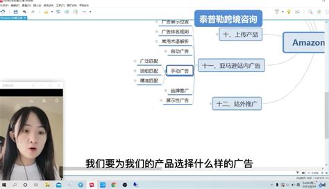 亚马逊新手入门基础实操课