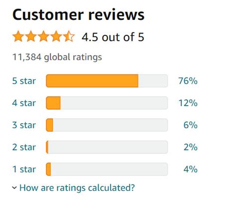 亚马逊的客户评价体系