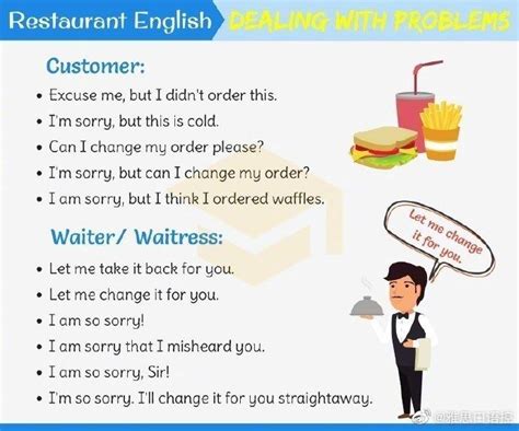 关于点餐的英语对话