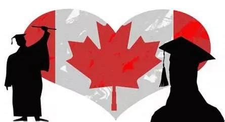 加拿大留学多少钱