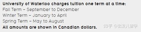 加拿大留学 一年总费用大约是多少配图