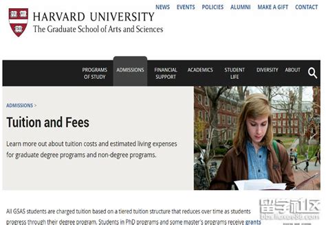 哈佛留学多少钱