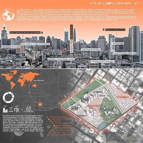 城市设计竞赛网站