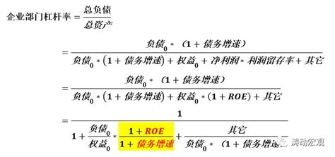 宏观杠杆率计算公式 什么是宏观杠杆率 七月seo