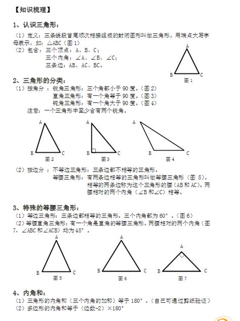 小学三角形知识点思维导图 小学三角形知识点总结 Mfshop