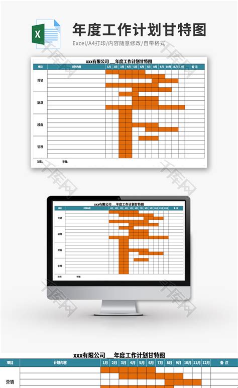 年度工作计划模板(关于品管部的年度总结报告跟工作计划怎么写)