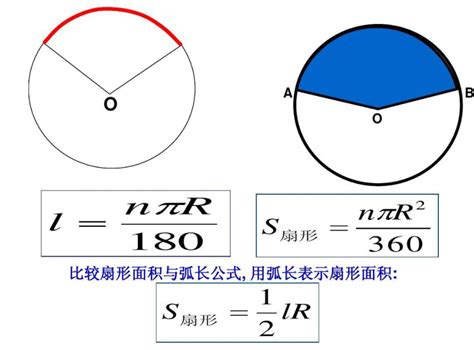 扇形面积公式弧度制 弧长公式和扇形面积公式弧度制 江苏凤巢网络