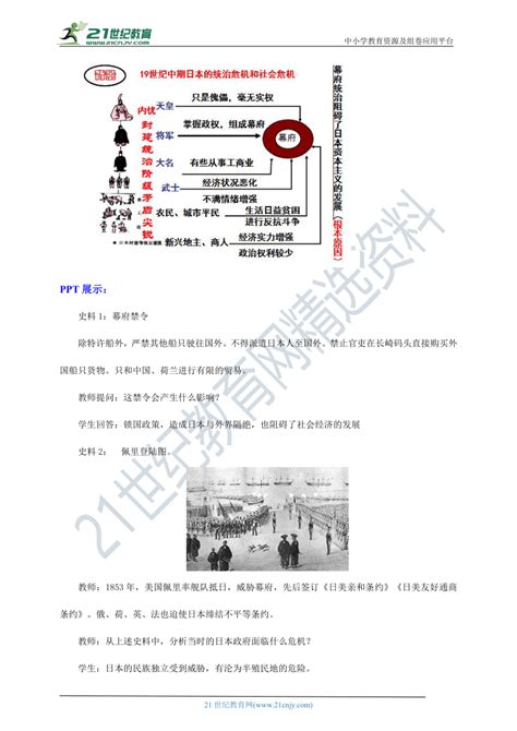 日本明治维新教学设计 第4课日本明治维新教学设计 七月seo