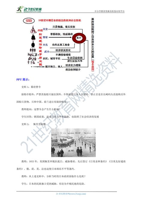 日本明治维新教学设计 第四课日本明治维新教学设计 七月seo