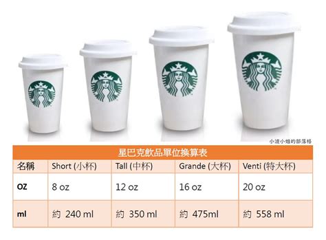 星巴克咖啡杯尺寸 星巴克咖啡杯 七月seo