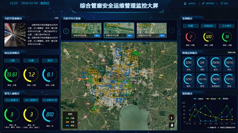 杭州市症状监测系统