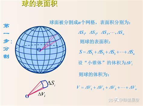 球体表面积公式证明 球体的表面积公式 正好配资门户