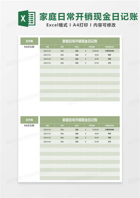 生活日常开销记账表格 家庭日常开销记账表格 七月seo