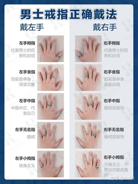 男生戴戒指的含义  男生带戒指的含义？
