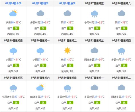美国纽约天气预报30天 纽约天气预报30天 江苏凤巢网络